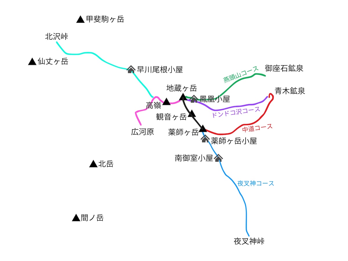 百名山・鳳凰山日帰り登山日記（青木鉱泉周回、登りドンドコ沢、下り中道）