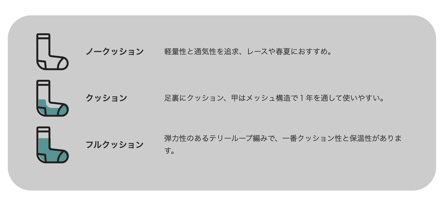 ダーンタフ・#1953マウンテニアリングマイクロクルーヘビーウェイトフルクッション（登山におすすめの靴下）