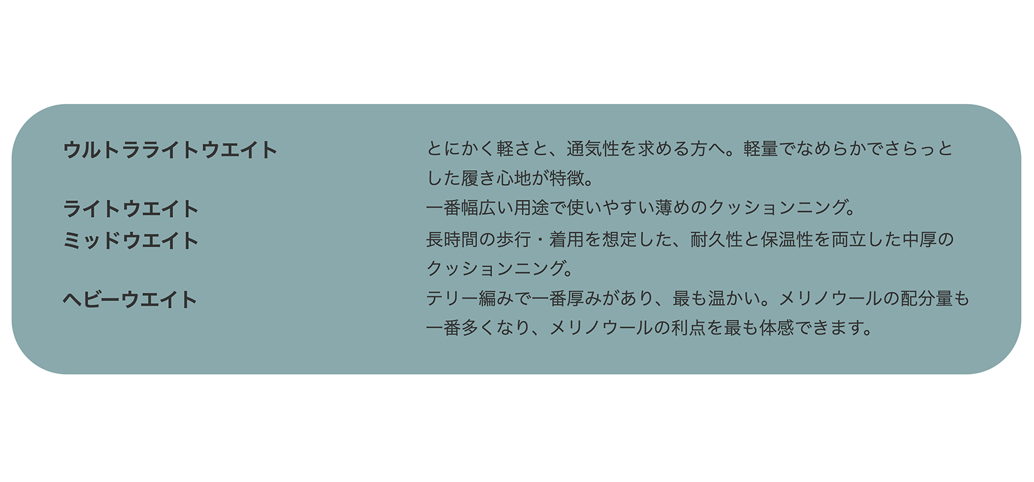 ダーンタフ・#1953マウンテニアリングマイクロクルーヘビーウェイトフルクッション（登山におすすめの靴下）